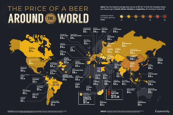 Así los Precios de la Cerveza en el Mundo 🍺